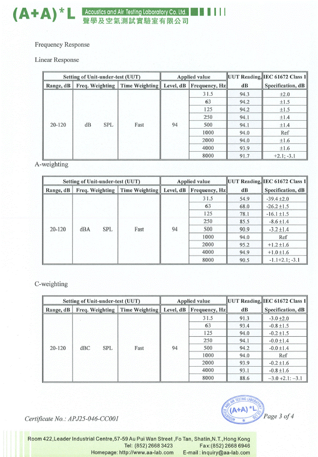 A table of data with numbers and symbols
AI-generated content may be incorrect.